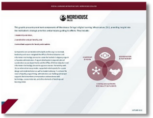 Graphic from first page of Morehouse College profile