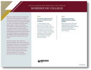 First page of digital learning infrastructure timeline for Morehouse College