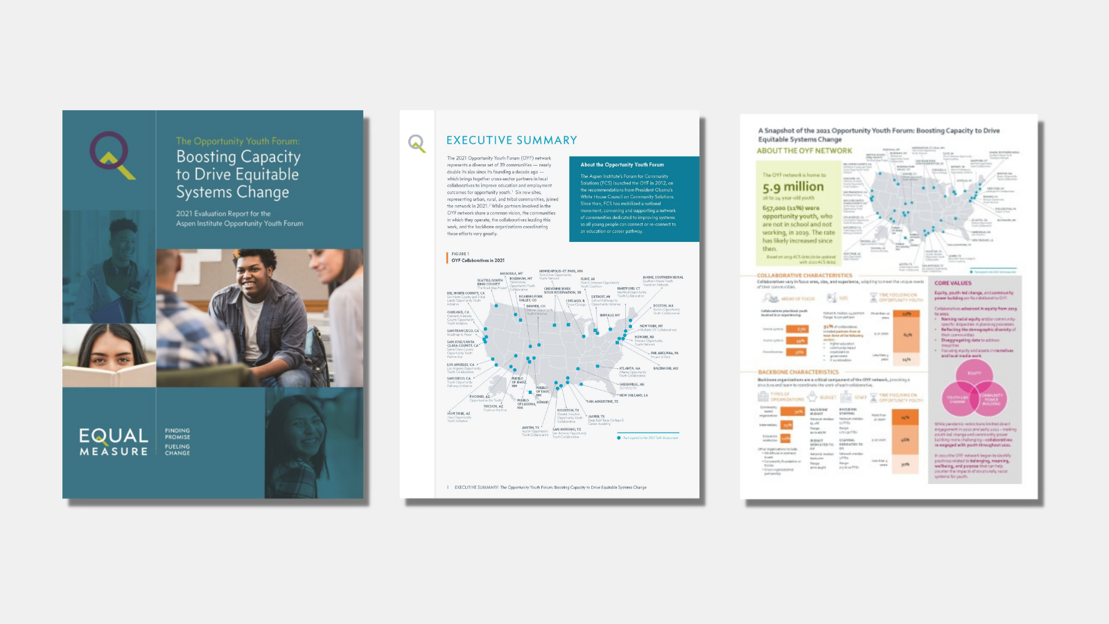 2021 Opportunity Youth Forum: Boosting Capacity to Drive Equitable Systems  Change