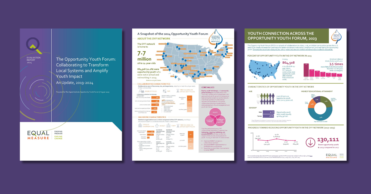 2024 Opportunity Youth Forum: Collaborating to Transform Local Systems ...